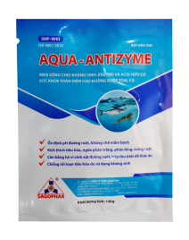 AQUA – ANTIZYME